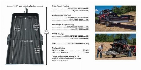 New 2023 Floe XRT 13-73 Single Axle No Brakes