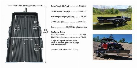 New 2023 Floe XRT 13-73 Single Axle No Brakes